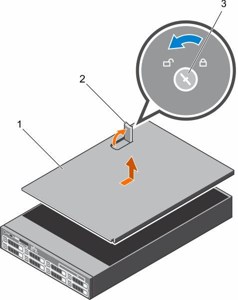 Figure 11. Removing the system cover 1. system cover 2. latch 3. latch release lock Next steps 1. Install the system cover.