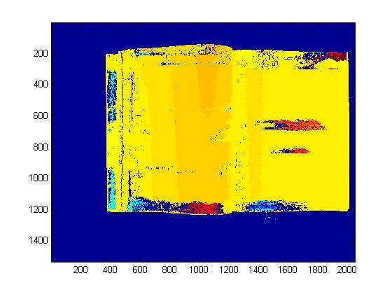 (a) Raw signal Figure 4. The disparity (depth) image calculated from left and right rectified stereo pair prior to any smoothing.
