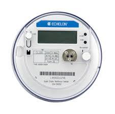 Analyzing the data Energy monitors / sensors provide real-time usage data Smart meters: Building monitoring systems (BMS) data from