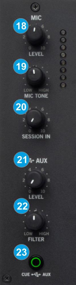 C. Inputs 18. MIC LEVEL. Use this knob to adjust the output level of the microphone input. Turn the knob to the far left position to mute (turn off) the Microphone input. 19. MIC TONE.