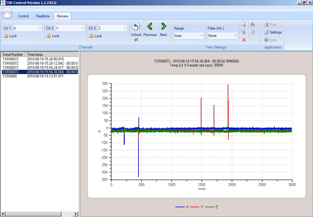 Viewing Data 1. From the screen, click the Review tab. Available data sets for viewing are shown on the left.