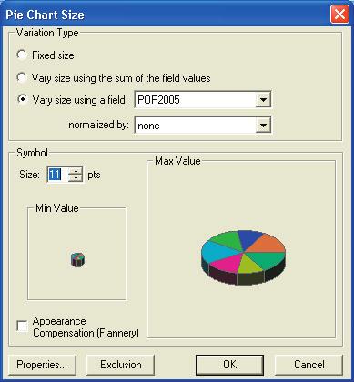 10. Click the radio button next to the option Vary size using a field. 11. Select Pop2005 from the drop down menu for your field option. 12. Click OK to close the Pie Chart Size dialog box. 13.