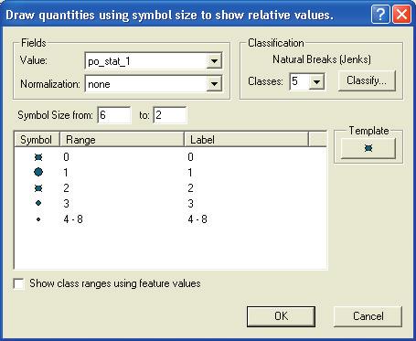 This will open the Symbol Size dialog box. 9. For the Values field, select Pop_Stat_1 in the drop down menu.