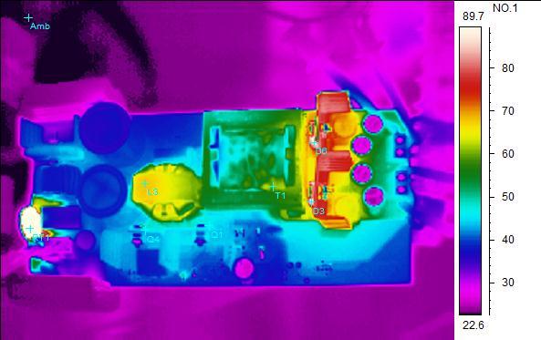 3 Thermal Images The ambient temperature was 25ºC with no forced air flow. The outputs were loaded with 30