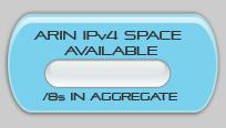 Current IPv4 Inventory Available inventory:.69 /8 equivalent.