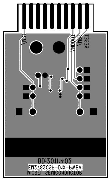 PCB Layout Recommendations