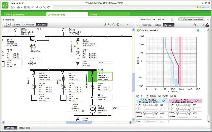 TOOLS Ecodial Ecodial software is dedicated to LV electrical installation calculation in accordance with the IEC60364 international standard or national standards.