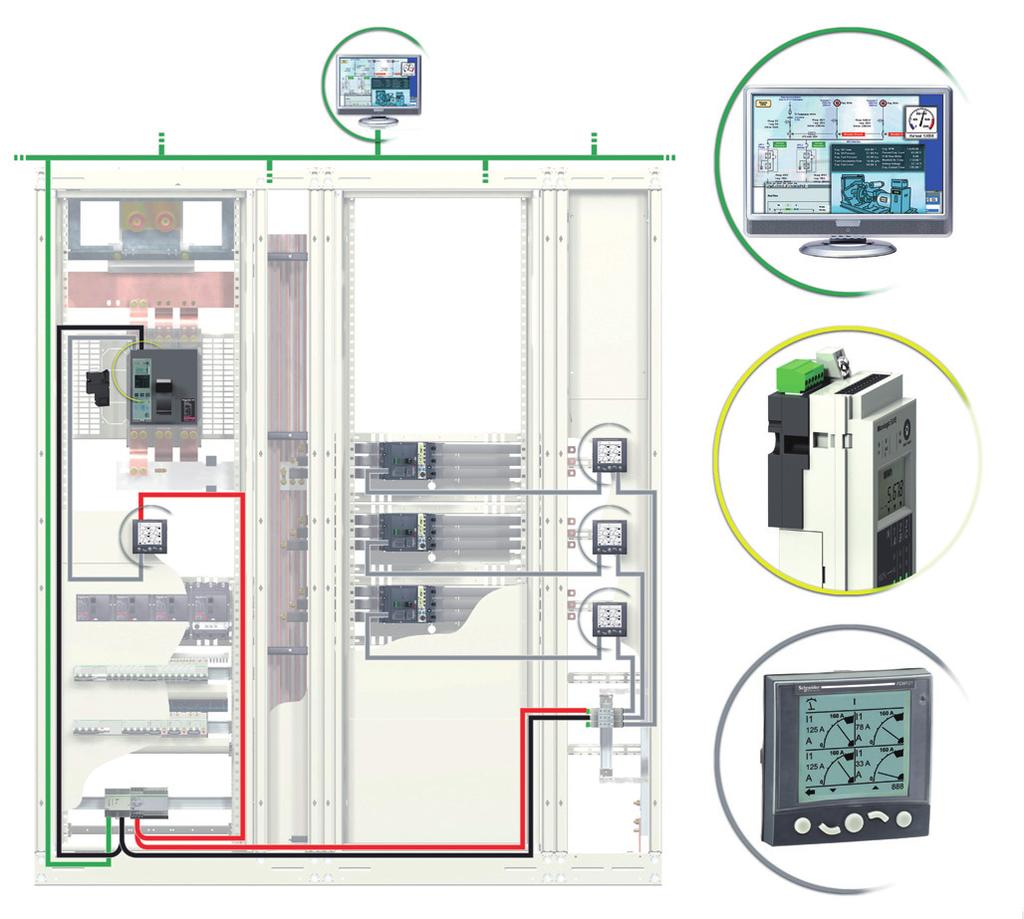 Functions and characteristics Compact communication Communication wiring system Wiring system ULP The wiring system is designed for low-voltage power switchboards.