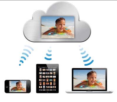 Apple has been in the cloud since 1985. AppleLink, eworld, itools and.