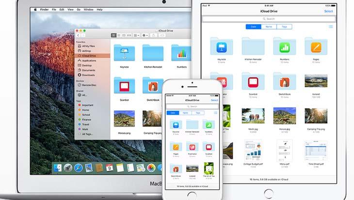 What is icloud Drive? In the simplest terms, icloud Drive is Apple's version of Dropbox.