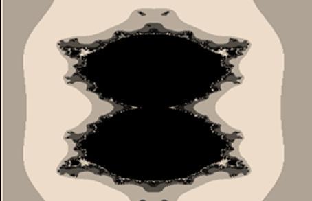 technique, three-step iterative technique, four-step iterative technique. 5.1 Definition: The Mandelbrot set M consists of all parameters c for which the filled Julia set of is connected, i.e. M In fact, M gives large amount of information about the structure of Julia sets.