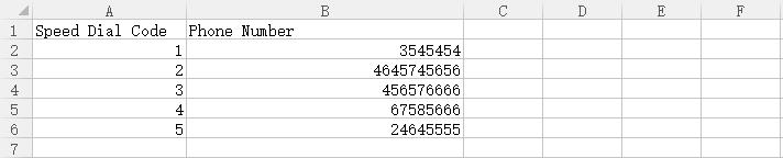 Figure 7-3 Import Speed Dial Number Click and select the file to start uploading. The file must be a.csv file. Check the sample file below.