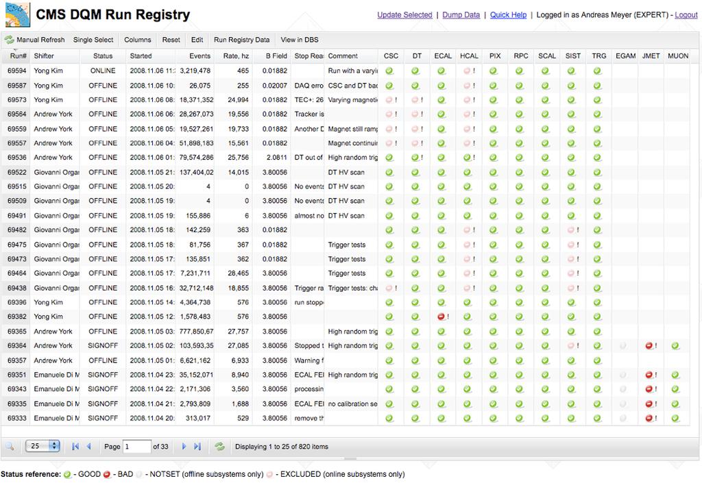 Figure 3. DQM run registry web interface. database and to the dataset bookkeeping system (DBS) [8].