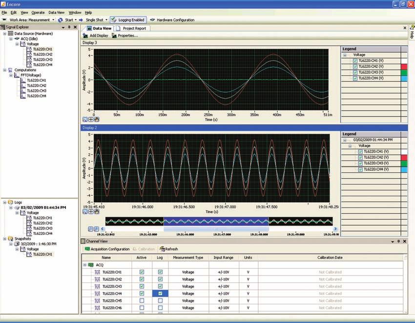 Encore Out-of-the-Box Software 1 4 5 2 3 6 1 2 3 4 5 6 Signal Explorer displays the data sources, computations, snapshots and logs available for your project.