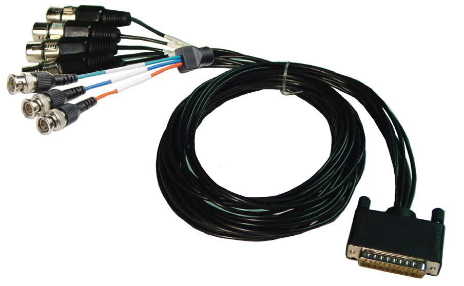 AJA HD10AVA SD/HD Audio/Video A/D Converter User Manual I/O Connections 5 I/O Connections HD/SD-SDI Output 1 BNC