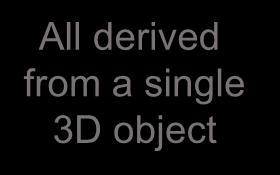 a single 3D