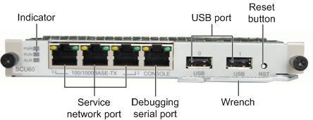 3 Product Architecture 3.2 Board The espace U1960 has main control boards (SCU), MTU boards, Analog Subscriber Interface (ASI) boards, and FXO/FXS Interface Unit (OSU) boards.