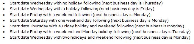 Weekend and holidays are to be skipped in order to find the next business day.