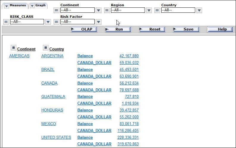 1. Analyzing Data in an OLAP Report 5. Click Run to execute the report and display the titles and values of the measures stacked over each other in separate rows, as shown in the following image.