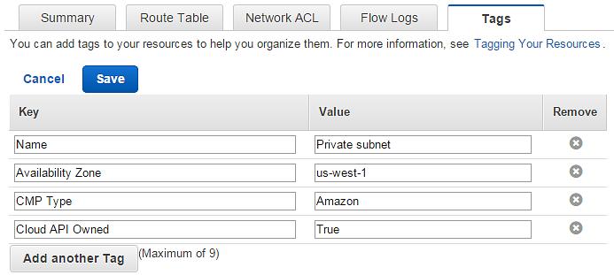 Provisioning Infoblox vnios for AWS using Elastic Scaling Figure 1.