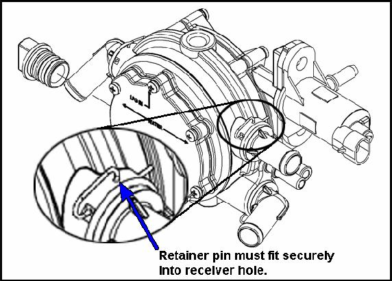 When reinstalling the retainer pins, make sure the turned-down end of the pin fits securely in its receiver hole. F.