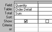 GROUP/SUMMARY OPERATIONS Group/Summary operations allow the user to perform mathematical operations on unfiltered data in a table or multiple tables, data which meets a specific criteria, or data