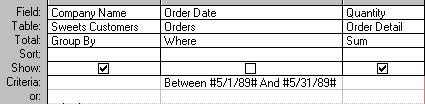 Set up the query grid as shown. 10. Run the query. Note that Customer ID must come from the Orders table and that we could have used any field from Orders and we would have gotten the same answer.