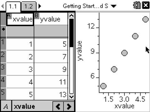 Create a Scatter Plot Insert a New Page and add a Data and Statistics application. (Figure 7).