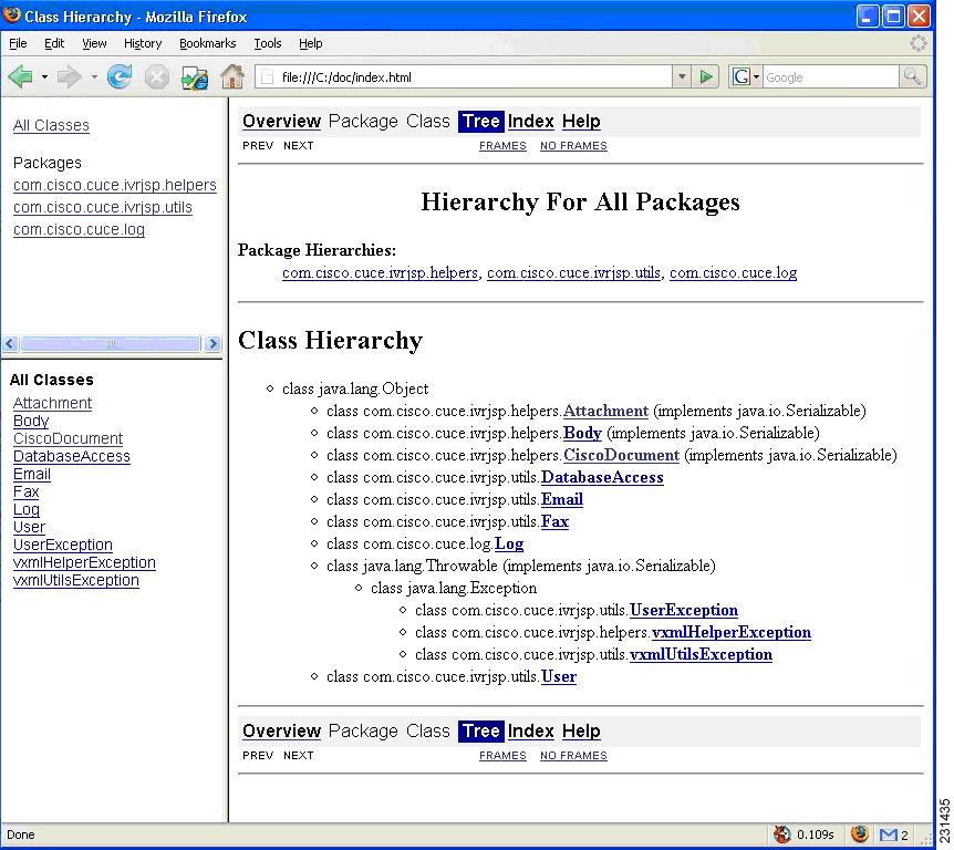 Developing the Web Application Figure 1 Package Hierarchy com.cisco.cuce.ivrjsp.