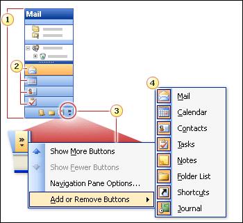Page 2 of 7 Navigation Pane. For example, you cannot rearrange the All Mail Folders pane and the Favorite Folders pane, which are displayed in the Mail pane.
