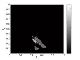 estimate albedo for each input image(block (e1) and (e2) in Figure 3) Because an image of the convex surface of a lambertian does not have high frequency components, it is difficult to reconstruct an