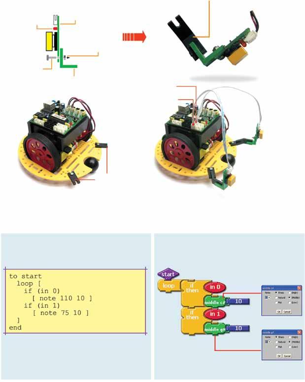 Robo-CIRCLE with Touch sensor Touch sensor installation Must make 2 sets. Obtuse joiner LED indicator Switch/Touch sensor 3mm. nut 3x10mm.