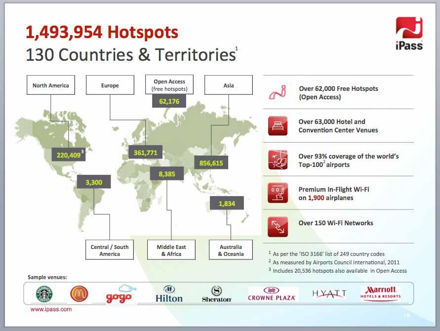 Details: ipass Mobile Network Figure 15: ipass Mobile Network (as of January 2014) The ipass Mobile Network is the world s largest commercial-grade Wi-Fi network and trusted connectivity platform.