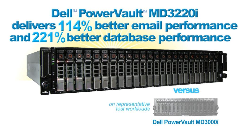 9 percent and the database performance by 221.4 percent.
