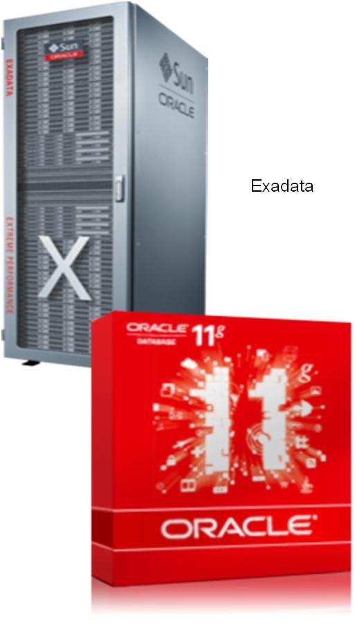 Oracle Exalogic and Exadata Designed for Unmatched Performance with Oracle 960 Gigabits/second (Maximum: 24x InfiniBand