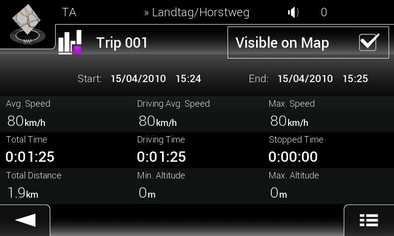 4.2.2 Trip Monitor Trip Monitor logs information about your route. You can record a new trip by tapping and stop it by tapping.