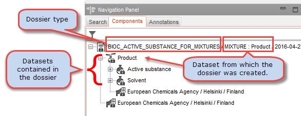 12 Biocides Submission Manual Version 4.0 All dossiers (for the active substance or biocidal product) must be created from a Product/Mixture dataset.