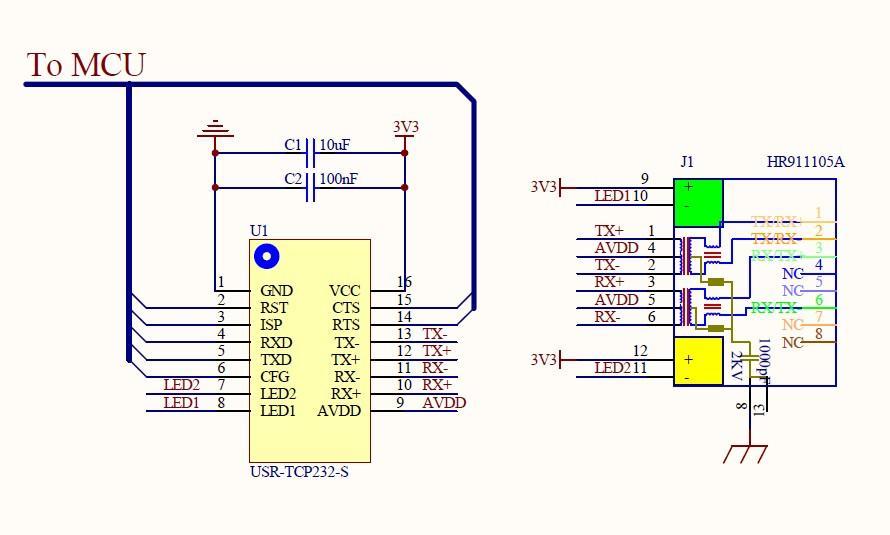 USR-TCP232-S+RJ45 of built-in network transformer:
