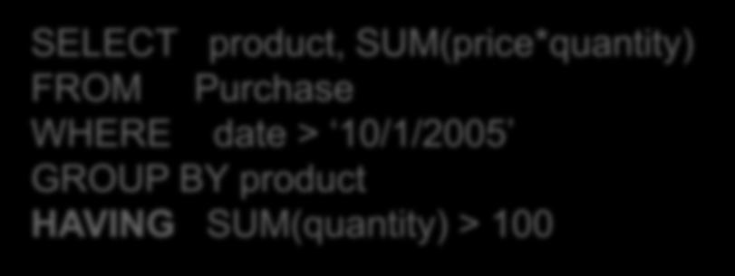 Lecture 3 > Section 2 > GROUP BY HAVING Clause Purchase(product, date, price, quantity) SELECT product, SUM(price*quantity) FROM Purchase WHERE date > 10/1/2005 GROUP BY product HAVING SUM(quantity)