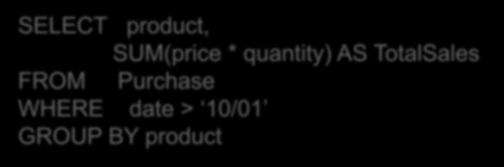 Lecture 3 > Section 2 > GROUP BY Grouping and Aggregation Purchase(product, date, price, quantity) SELECT product, SUM(price * quantity) AS TotalSales FROM Purchase