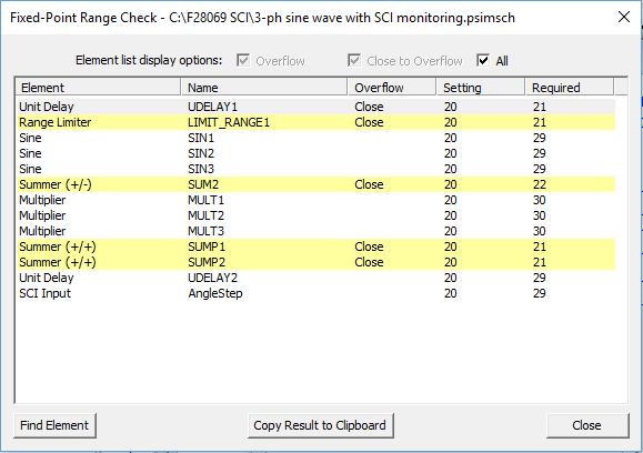 The dialog window shows that, for example, the output of the range limiter LIMIT_RANGE1 is set to IQ20, and the required setting is IQ21, which is close to