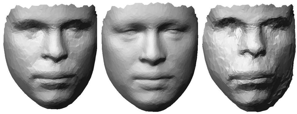 Figure 2: Face shape predictions from a random sample in S 4. Estimates from left to right using our approach, SGPLVM, and feature analysis. 5.