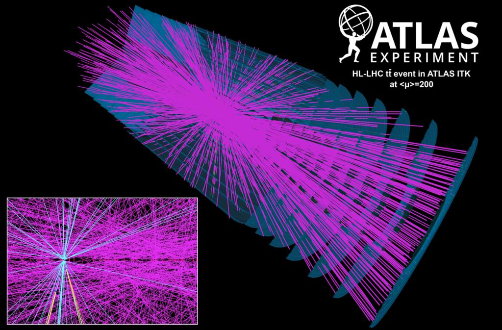 HL-LHC Challenge: Data!