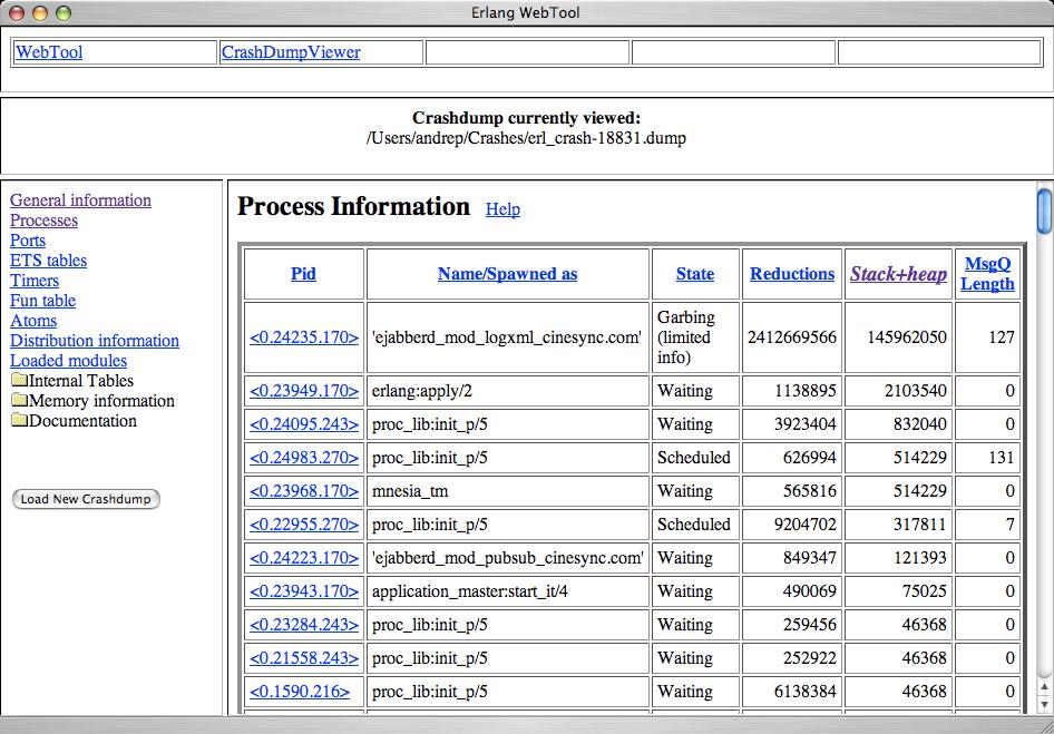 Crashdump Viewer 36 Erlang has good tools required by industry, since it s used in industry as