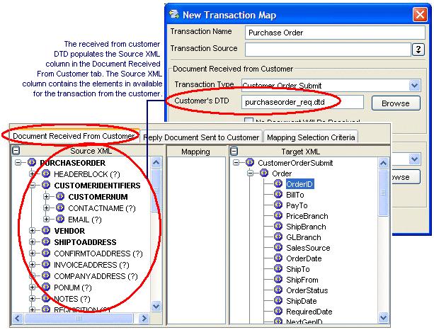 Eclipse Business Connect XML Rel. 8.6.4 (Eterm) The Reply Document Sent to Customer tab displays the data elements in Eclipse for documents you send to your customer.