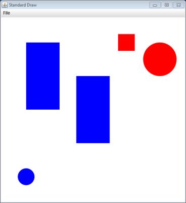 4. Standard input and drawing (14 points). You are creating a program that reads a file from standard input and draws red and blue circles and rectangles. Here is an input file shapes.
