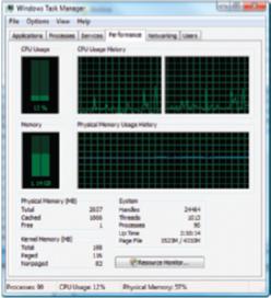 Task Manager (cont d.