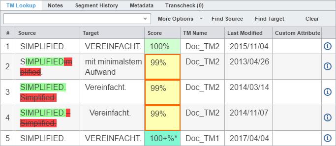 11. Translate Files TRANSLATION MEMORY View TM Leverage Results Translation Memory leverage search occurs automatically, as a user navigates through the segments, to provide the users with the best