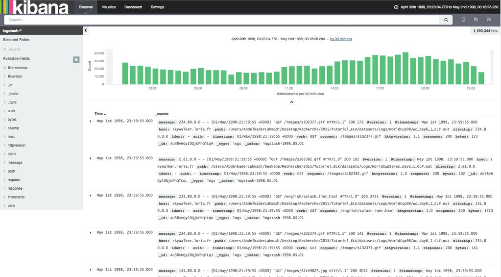 Kibana: visualisation Data visualisation browser-based interface search, view, and interact with data stored in