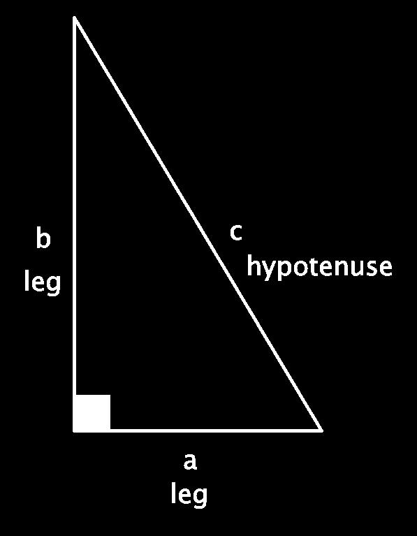 7.1.4 The Pythagorean Theorem Learning Objective(s) 1 Use the Pythagorean Theorem to find the unknown side of a right triangle. 2 Solve application problems involving the Pythagorean Theorem.
